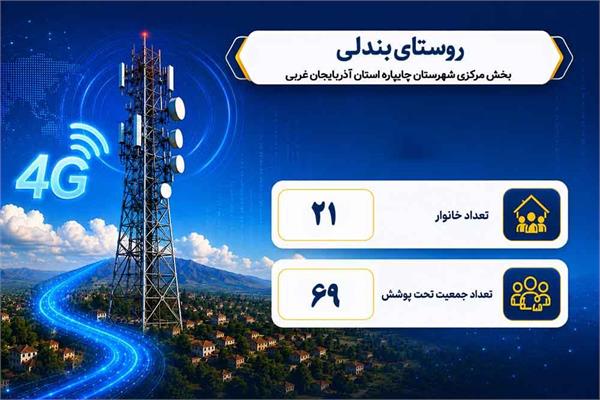 روستای بندلی آذربایجان غربی به خدمات نوین ارتباطی تجهیز شد
